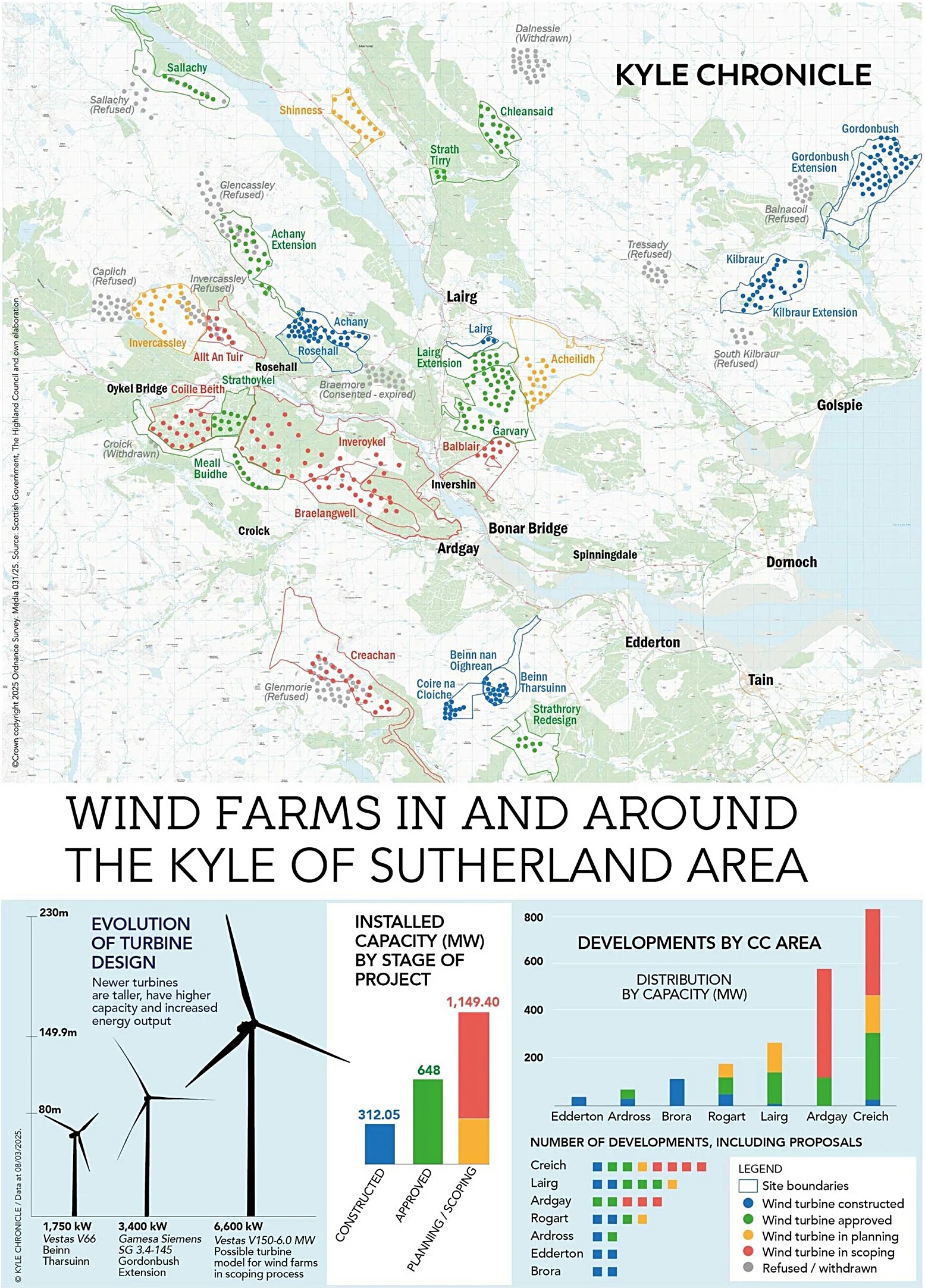 Windfarms Ardgay Org KC Windfarms Map 03 2025 Scaled